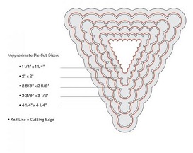Sizzix - Banner Pennant Scalloped Nesting Die Set - Image 2