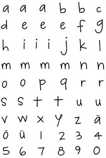 EFCO - A7 Lower Case Alphabet Clear Acrylic Stamps - Image 3